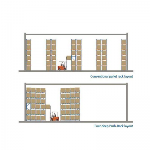 4 Racking de înapoi adânc înapoi